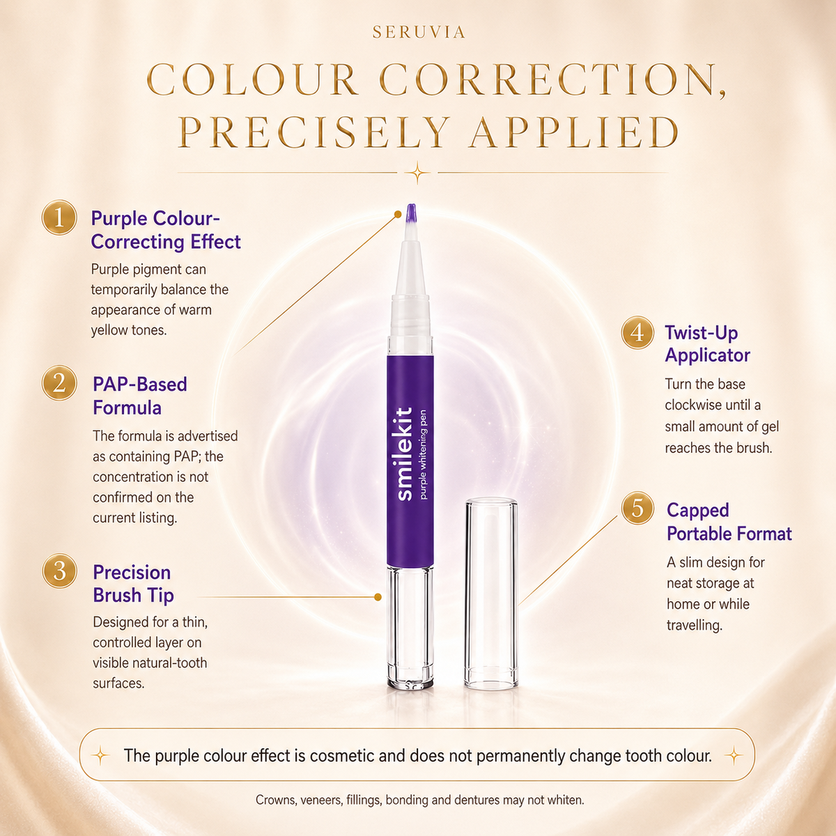 Smilekit Whitening Pen features and applicator
