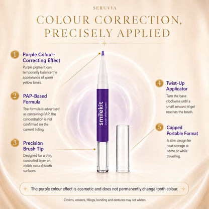 Smilekit Whitening Pen features and applicator