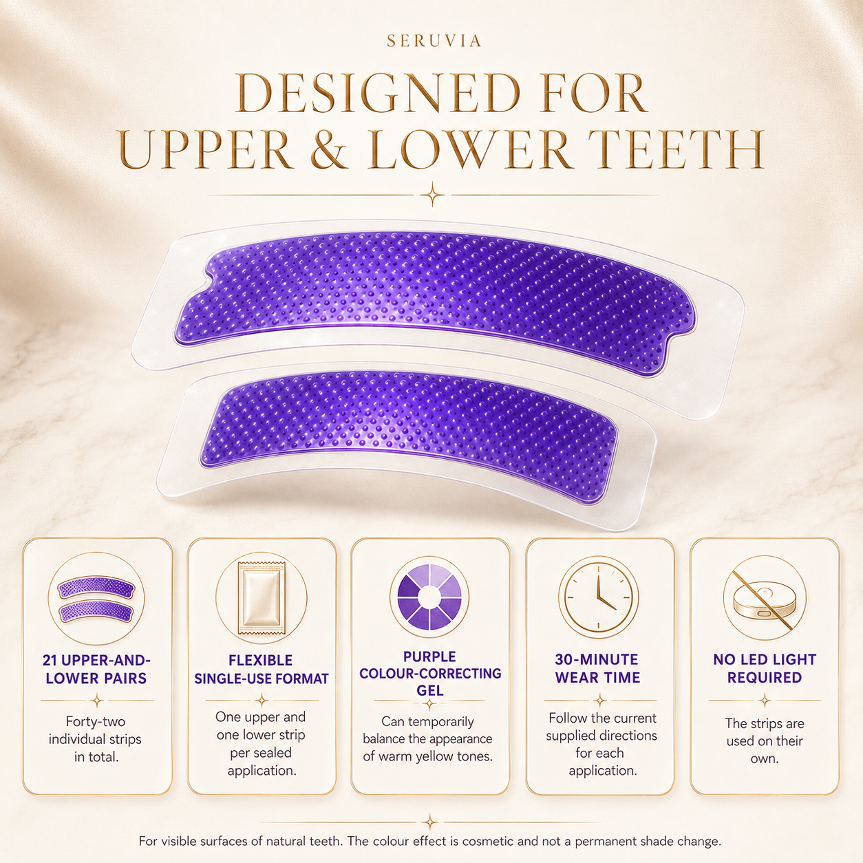 Purple Whitening Strips quantity and verified features