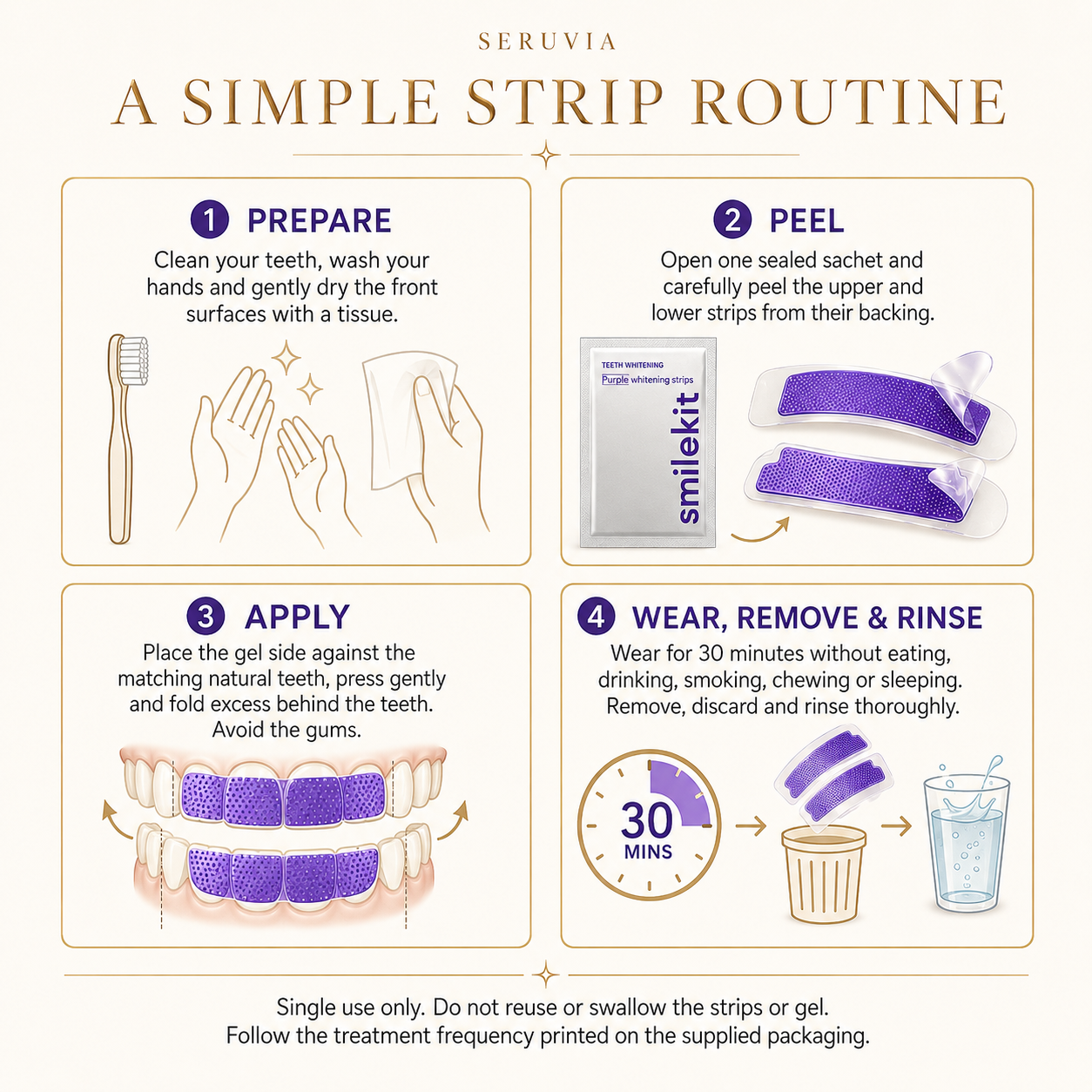 How to use Seruvia Purple Whitening Strips