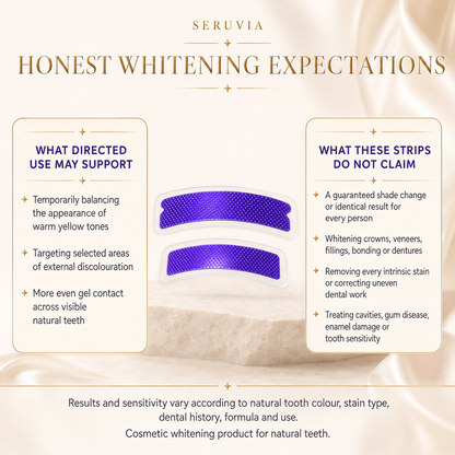 Honest expectations for Purple Whitening Strips