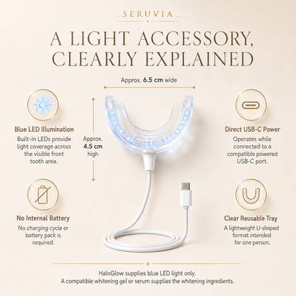 HaloGlow LED features and dimensions