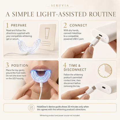 How to use the Seruvia HaloGlow LED