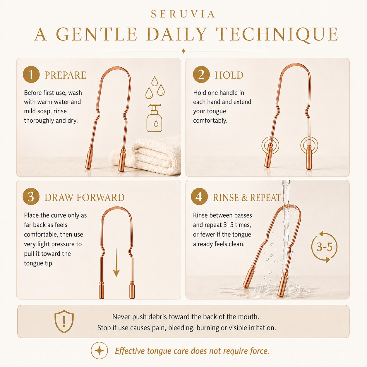 Four-step guide showing how to prepare, hold, draw forward, rinse and repeat with the tongue scraper