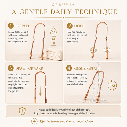 Four-step guide showing how to prepare, hold, draw forward, rinse and repeat with the tongue scraper